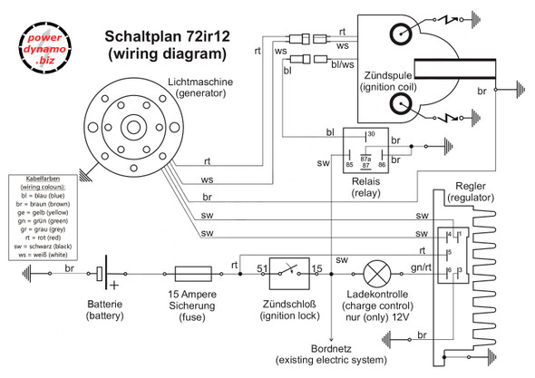 Powerdynamo (MZ-B) VAPE Ignition Stator System for DKW RT 350 S RT350S DC System