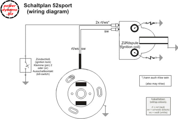 Powerdynamo (MZ-B) VAPE Racing Ignition System fits Yamaha TD2 DC System