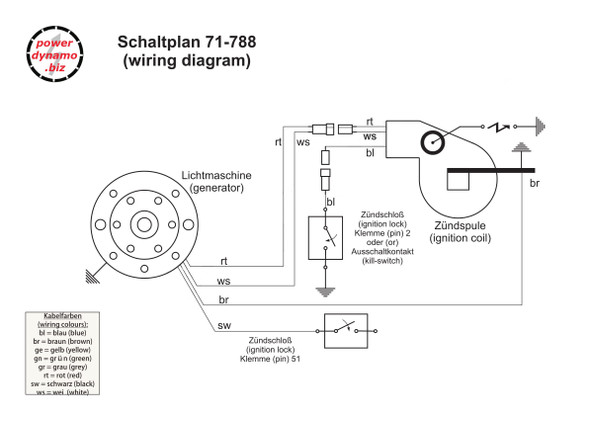 Powerdynamo MZ-B VAPE Ignition System Stator 53-58 for NSU Quickly 6V 18W DC
