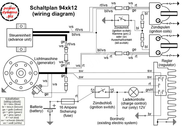 Powerdynamo MZ-B VAPE Ignition Stator System for BMW 73-76 R 75 90 /6 2 Spark DC
