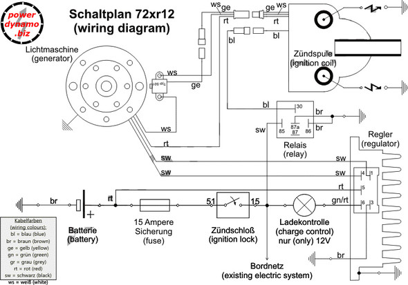 Powerdynamo (MZ-B) VAPE Ignition Stator System fits Puch 250TF DC System