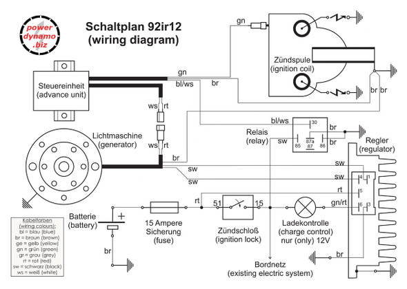 Powerdynamo (MZ-B) VAPE Ignition System Stator for Hoffmann Gouverneur MP250 DC