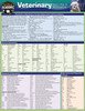 Veterinary Terminology Chart