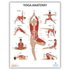 Yoga poster