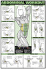 Abdominal Exercise Poster