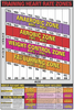 Training Heart Rate Zones Exercise Poster
