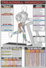 Treadmill Workout Exercise Poster