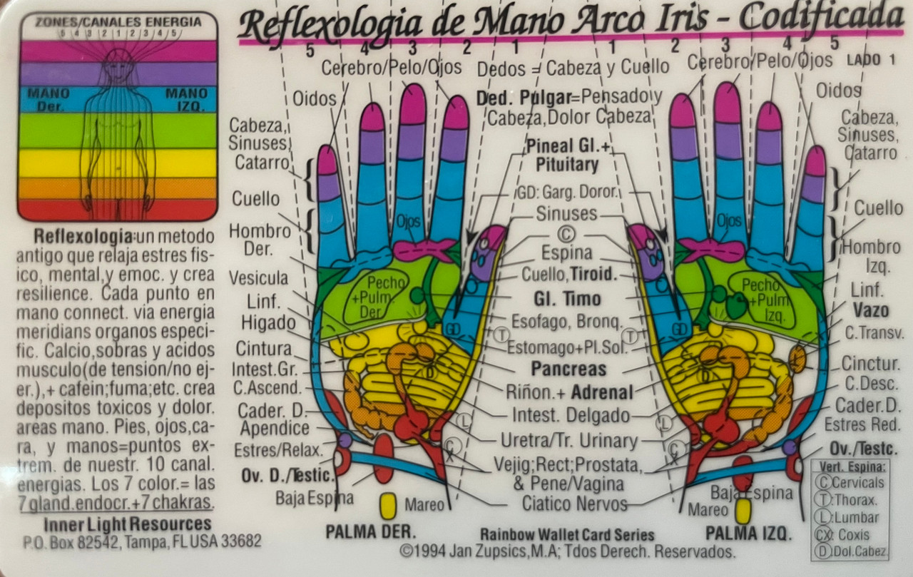 Reflexologia de Manos-Side 1