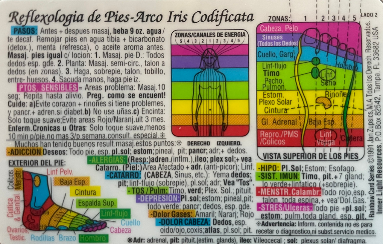 Reflexologia de Pies-Side 2