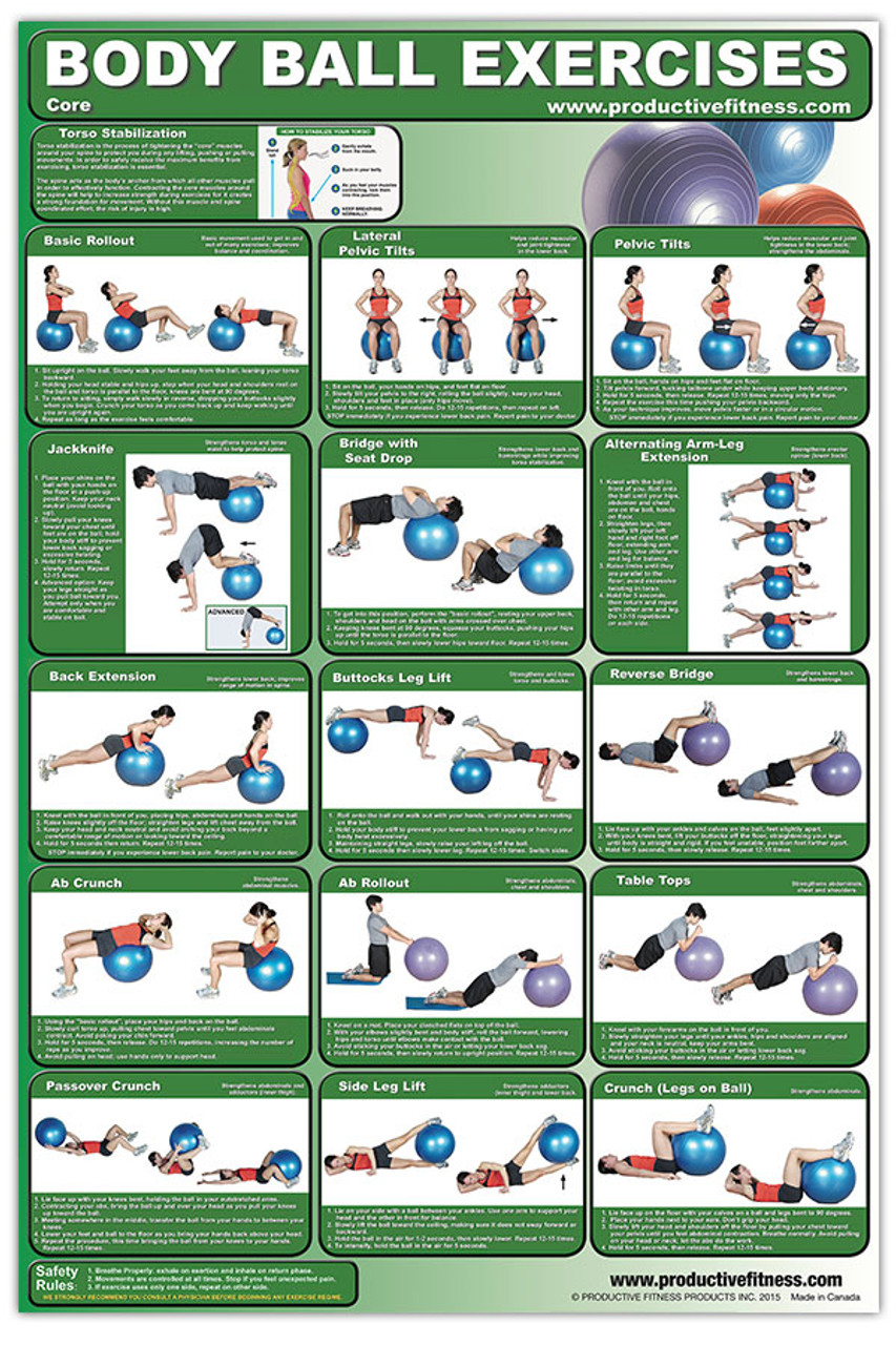 Body Ball Exercises - Core Poster