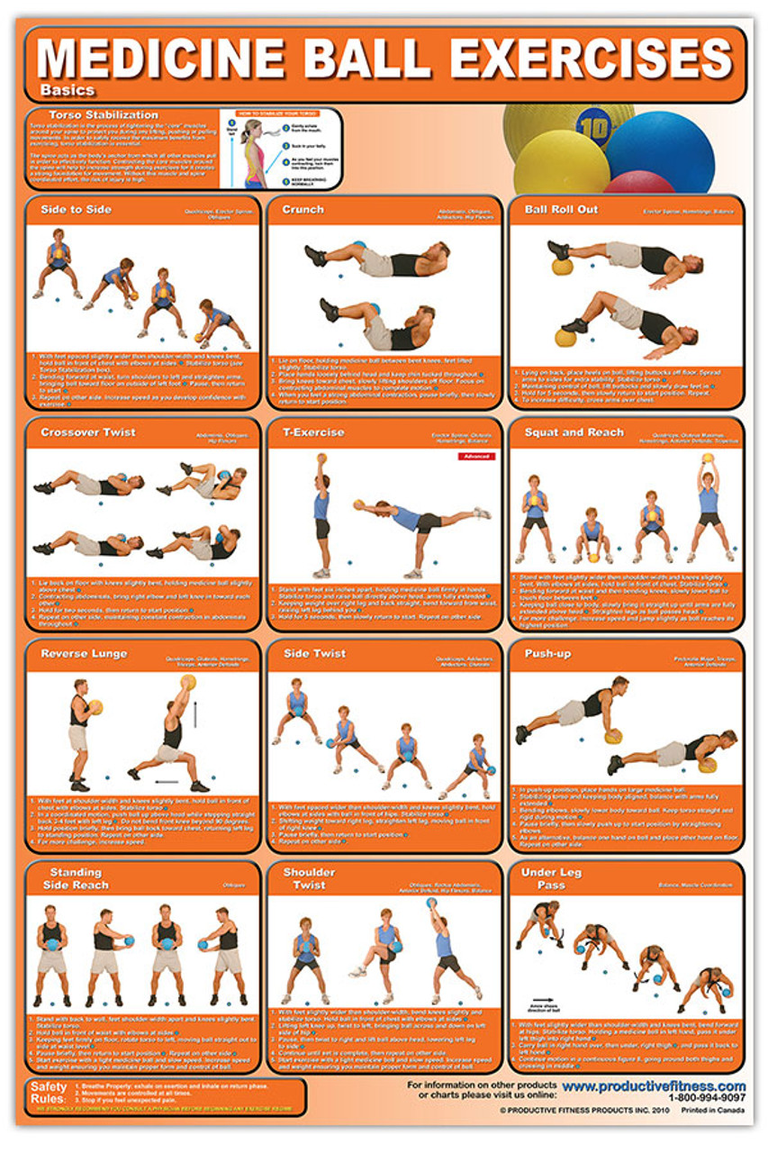 exercise ball leg exercise chart