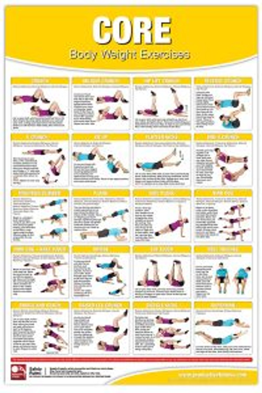 Core Exercise Posters