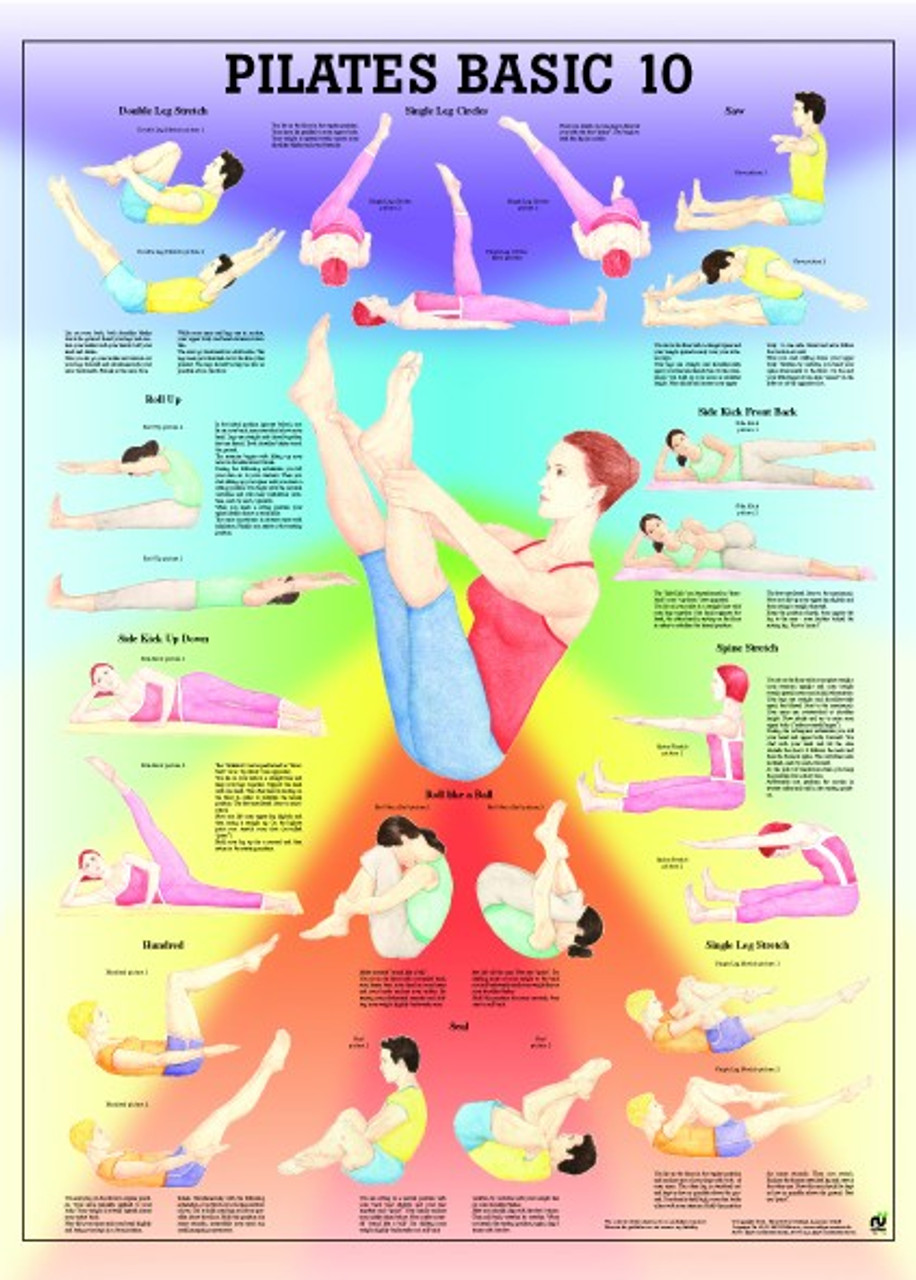 Pilates Poster