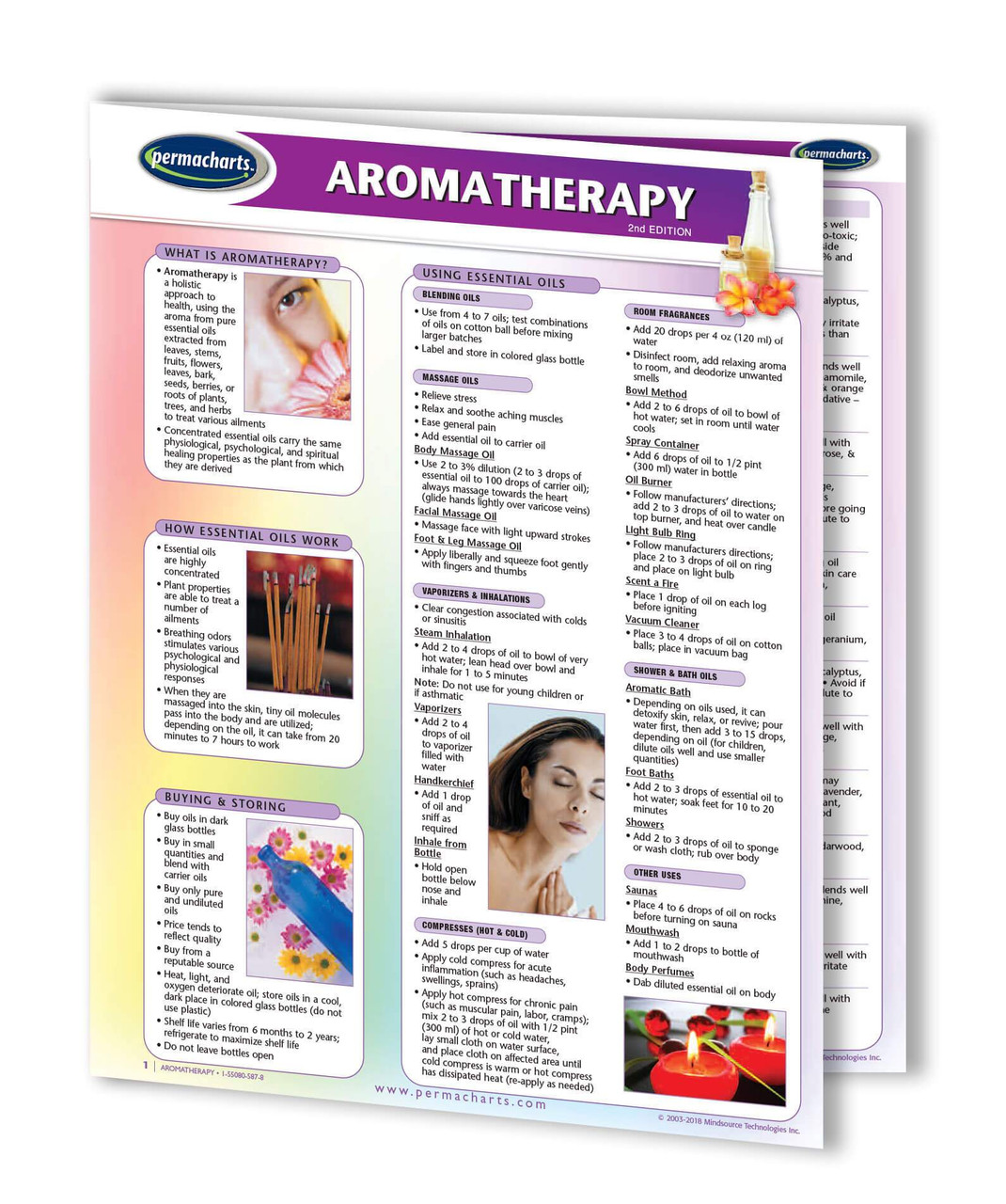 Aromatherapy C hart