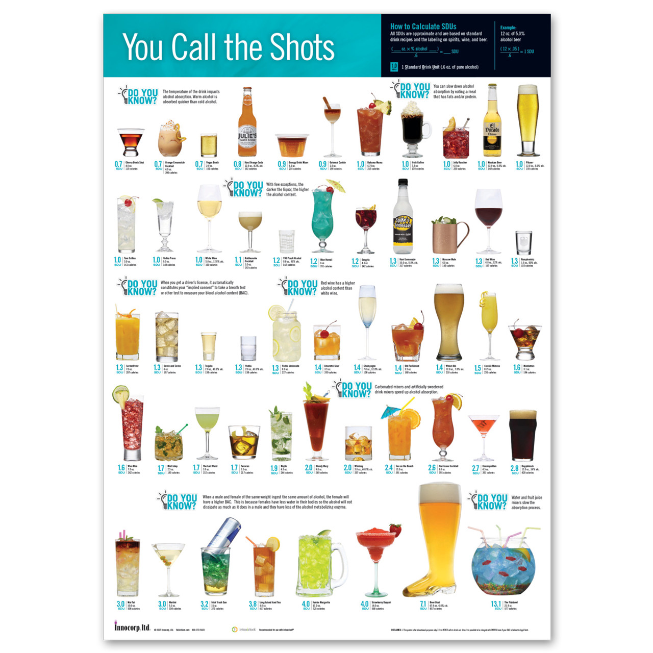 Drinking Poster