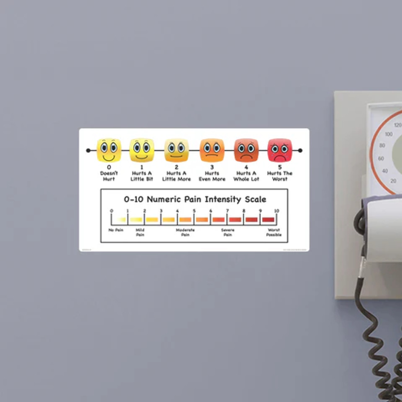 Pain Scale