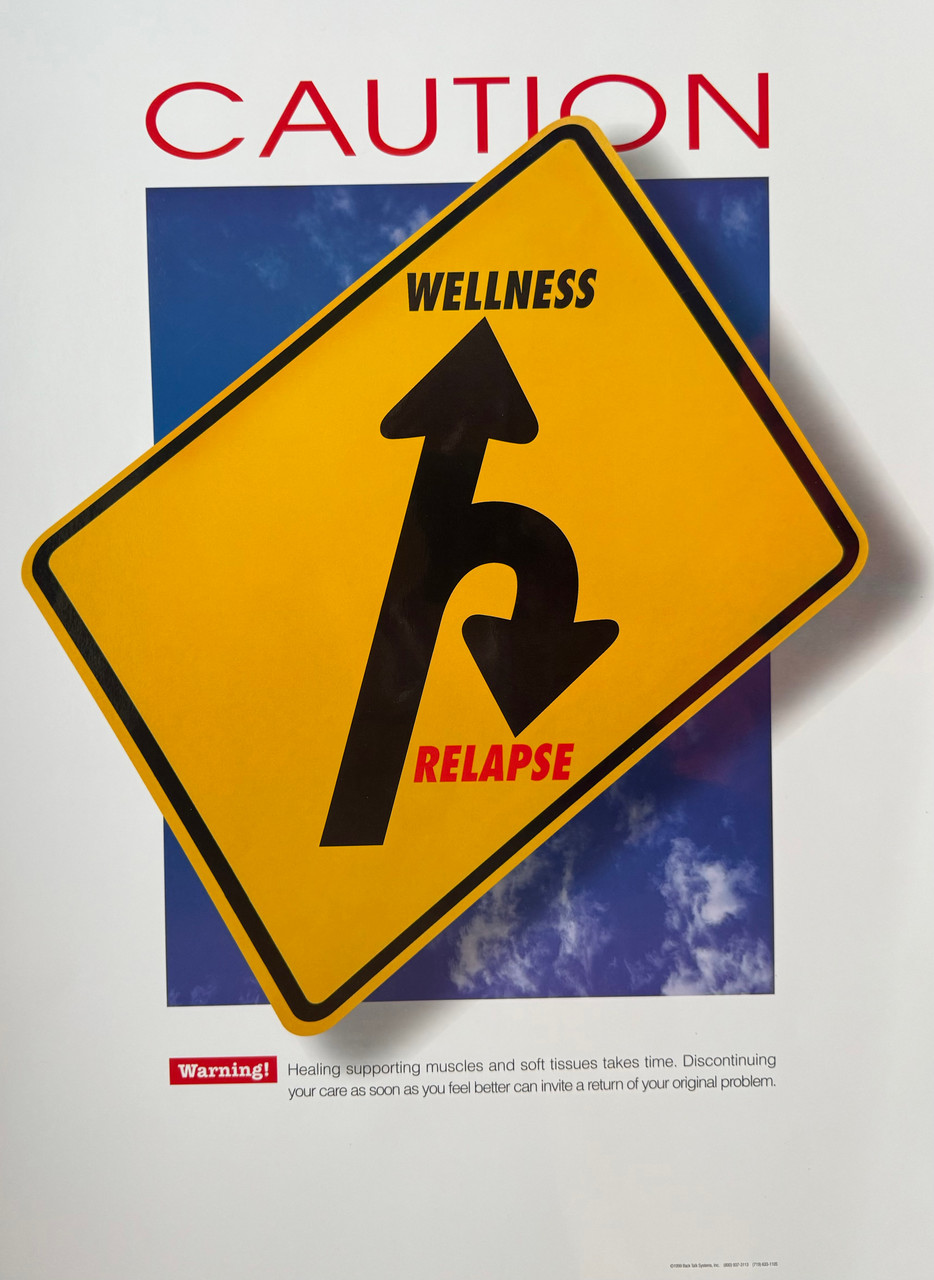 Wellness Poster