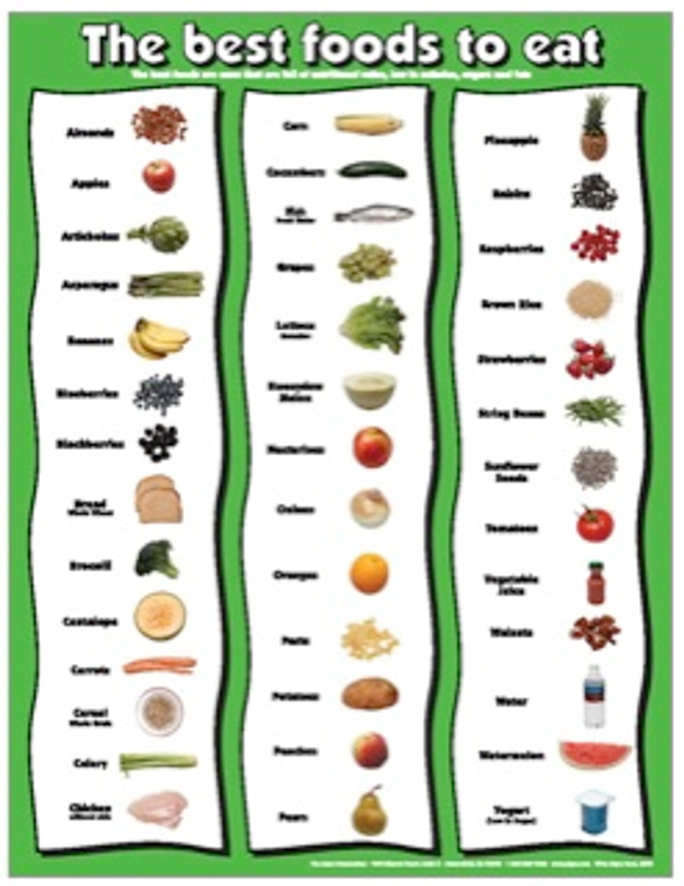 Best Foods To Eat for Children Poster