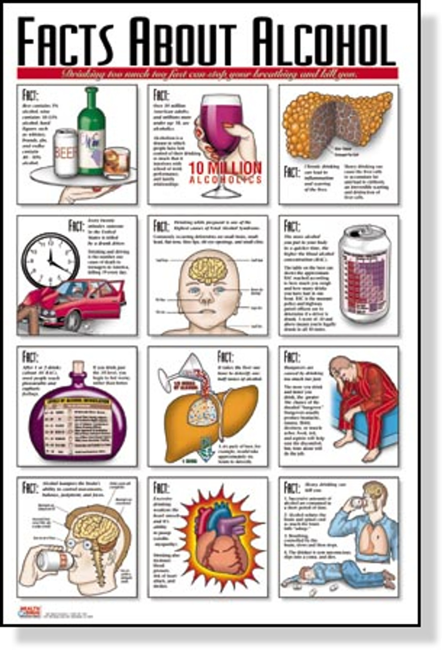 First Aid And Addiction Education Addiction First Aid And Addiction Education Addiction