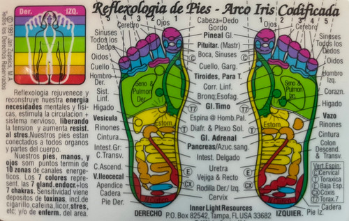 Reflexologia de Pies-Side 1