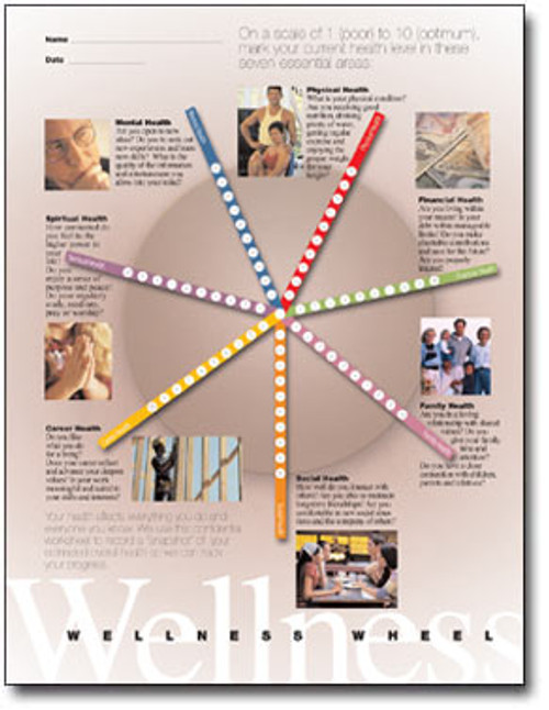 Wellness Wheel Assessment Handout