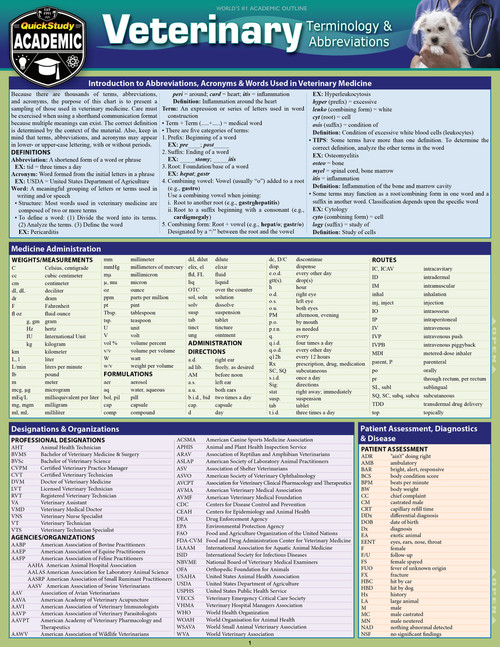 Veterinary Terminology Chart Veterinary Terminology Chart