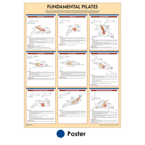 Pilates Poster Pilates Poster