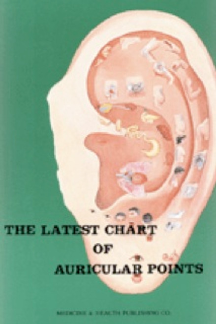 Acupuncture Auricular Points Chart