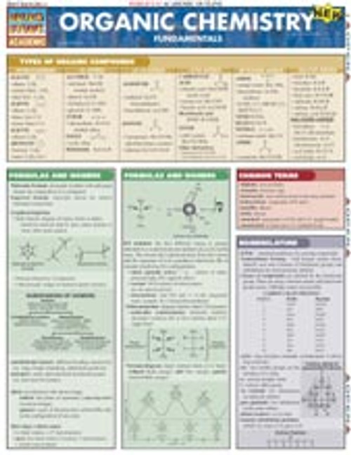 Organic Chemistry Fundamentals Chart Organic Chemistry Fundamentals Chart