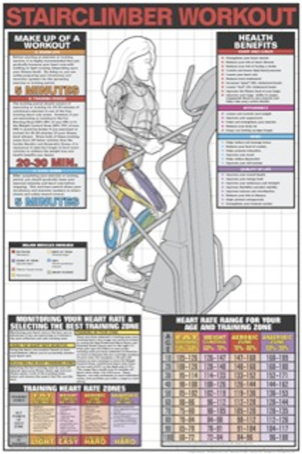 Stairclimber Exercise Poster