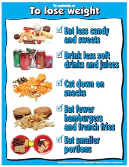 To Maintain or To Lose Weight for Children Poster