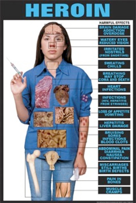 Heroin Poster