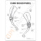 Canine Shoulder Model Description Card