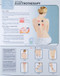 Electrotherapy (EMS) Therapy Poster
