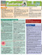 Radiation Therapy Chart
