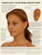 Acupressure Facial Rejuvenation Points Chart