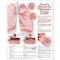 Chronic Obstructive Pulmonary Disease (COPD) Poster
