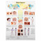 Skin Cancer Anatomical Poster