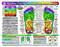 Foot Reflexology Chart