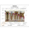 Teeth Dental Model description Card