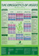 Guide to the Energetics of Herbs Chart