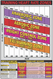 Training Heart Rate Zones Exercise Poster