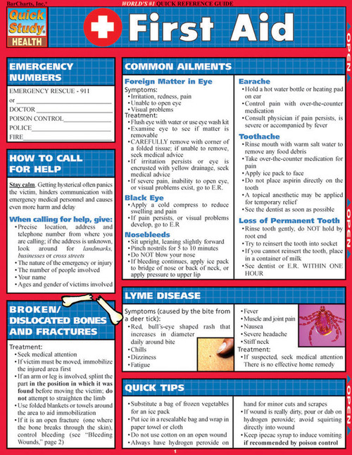 First Aid and Addiction Education-First Aid