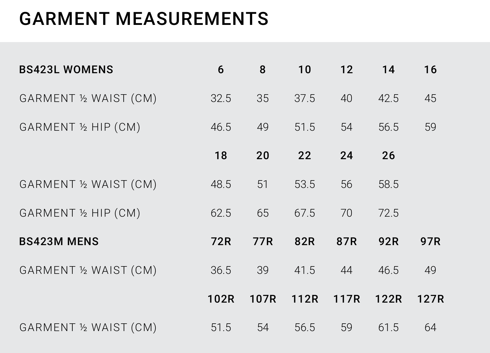 Size Guide - BS423M - Mens Venture Pant