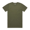 A plain olive green T-shirt with short sleeves and a tag at the neckline, featuring a logo. A plain olive green T-shirt with short sleeves and a tag at the neckline, featuring a logo.