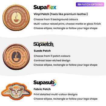 3D Patch Options