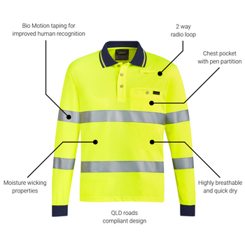 Annotated - ZH380 - Unisex Bio Motion Taped Polo - Syzmik