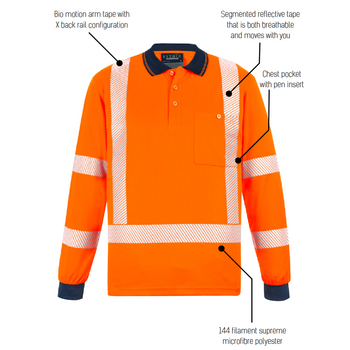 Annotated - ZH690 - Unisex Hi Vis X Back NSW Rail Polo - Syzmik