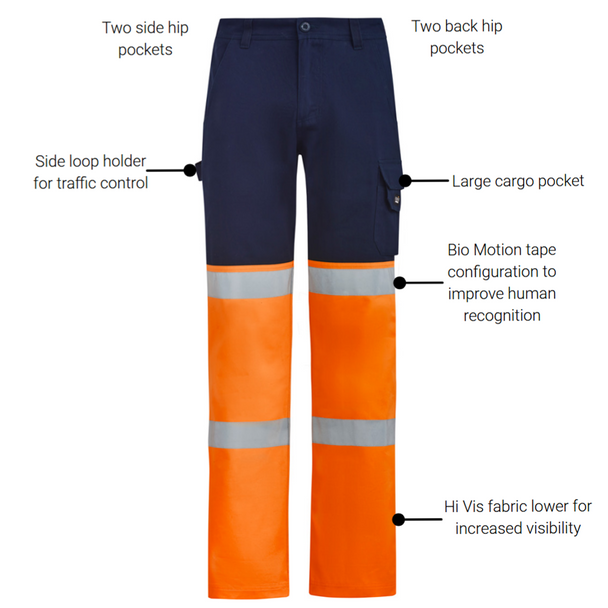 Annotated - ZP980 - Mens Bio Motion Hi Vis Taped Pant - Syzmik