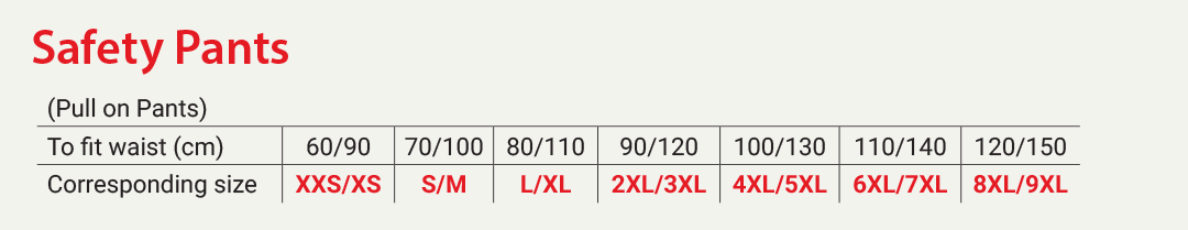 Portwest / Huski / Prime Mover Size Guide - Online Workwear